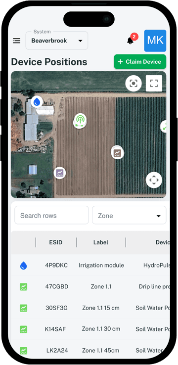Ensemble control platform mobile view