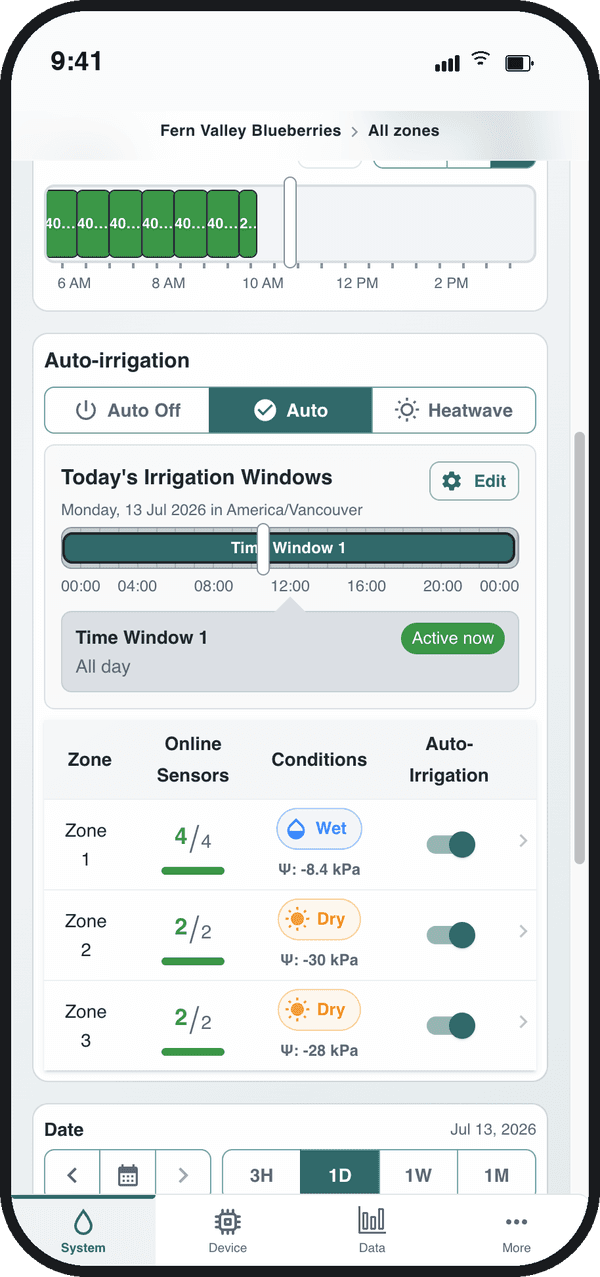Auto-irrigation controls with per-zone conditions and toggles on a phone