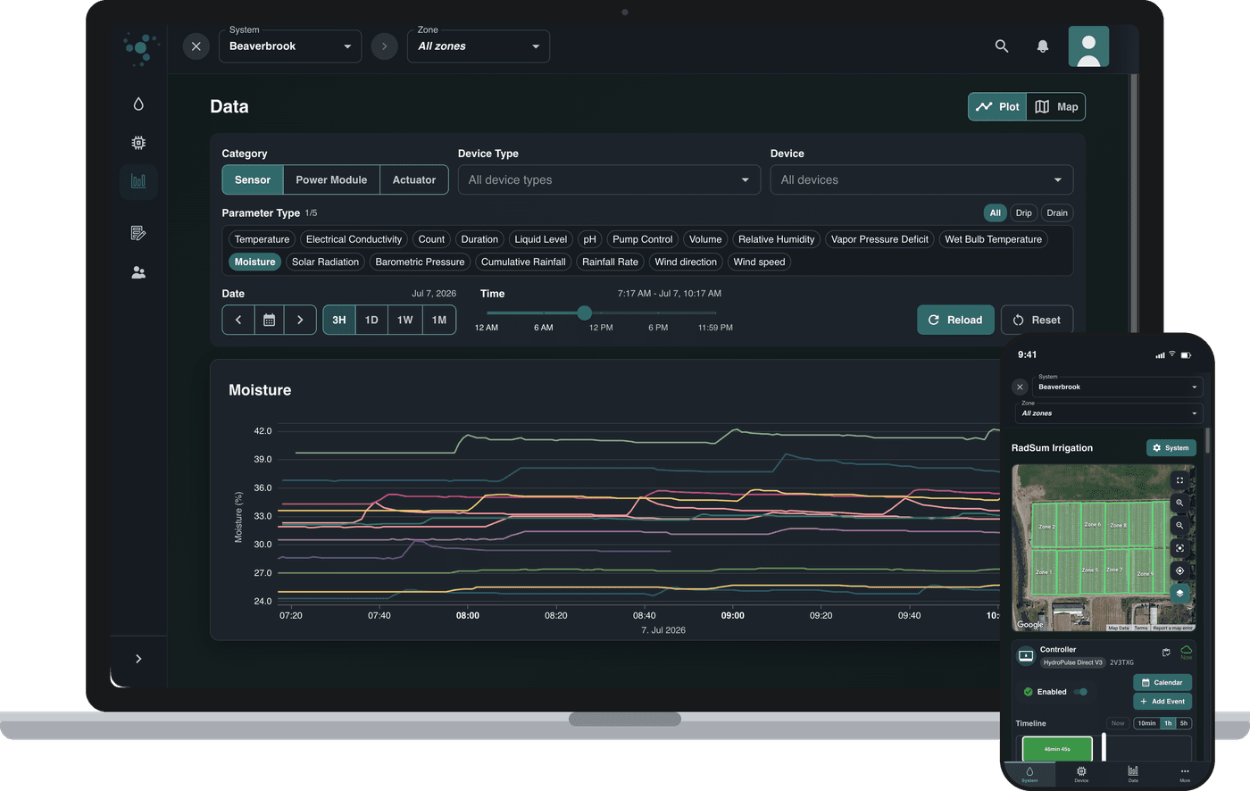 ESCloud platform showing live soil moisture data on a laptop and phone