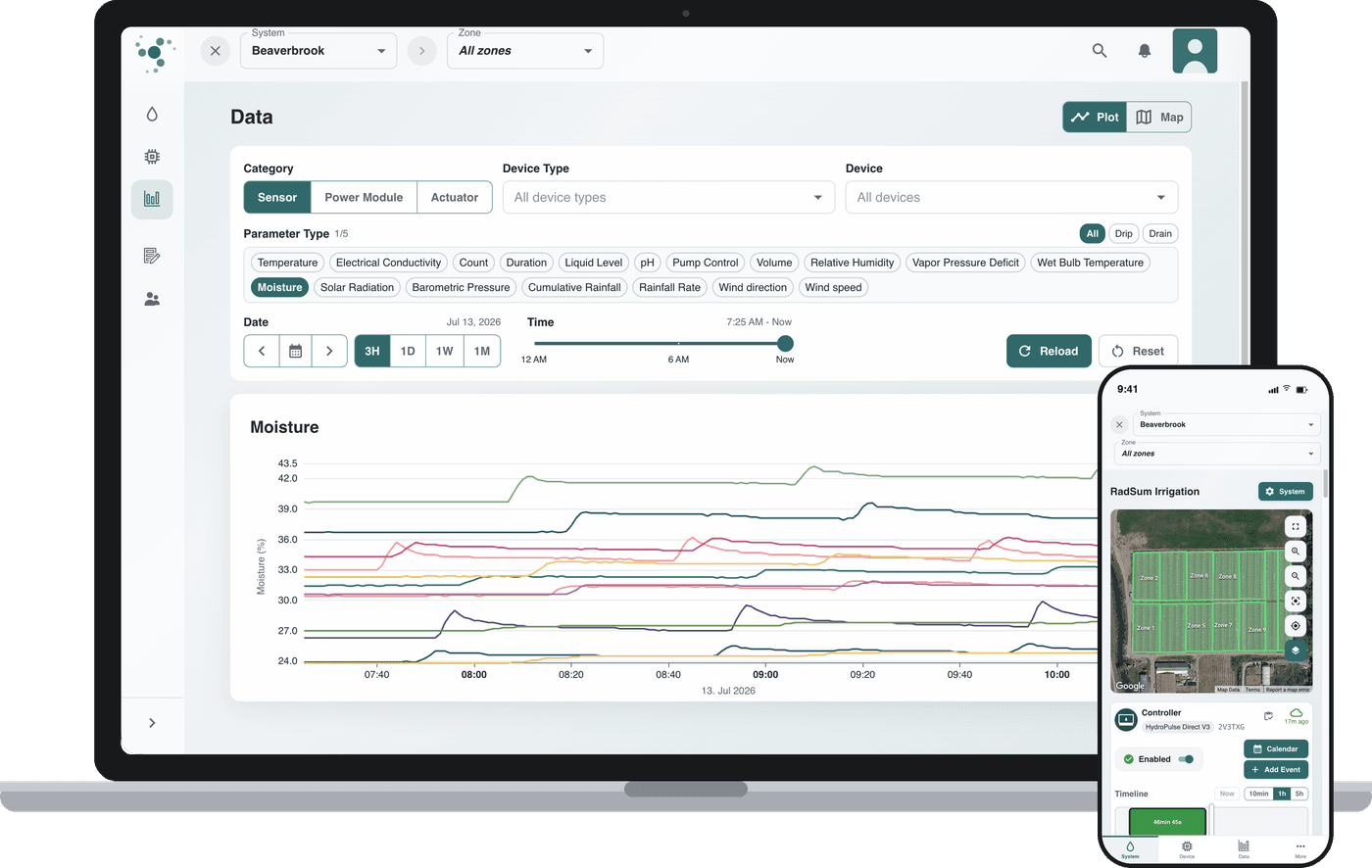 ESCloud platform showing live soil moisture data on a laptop and phone