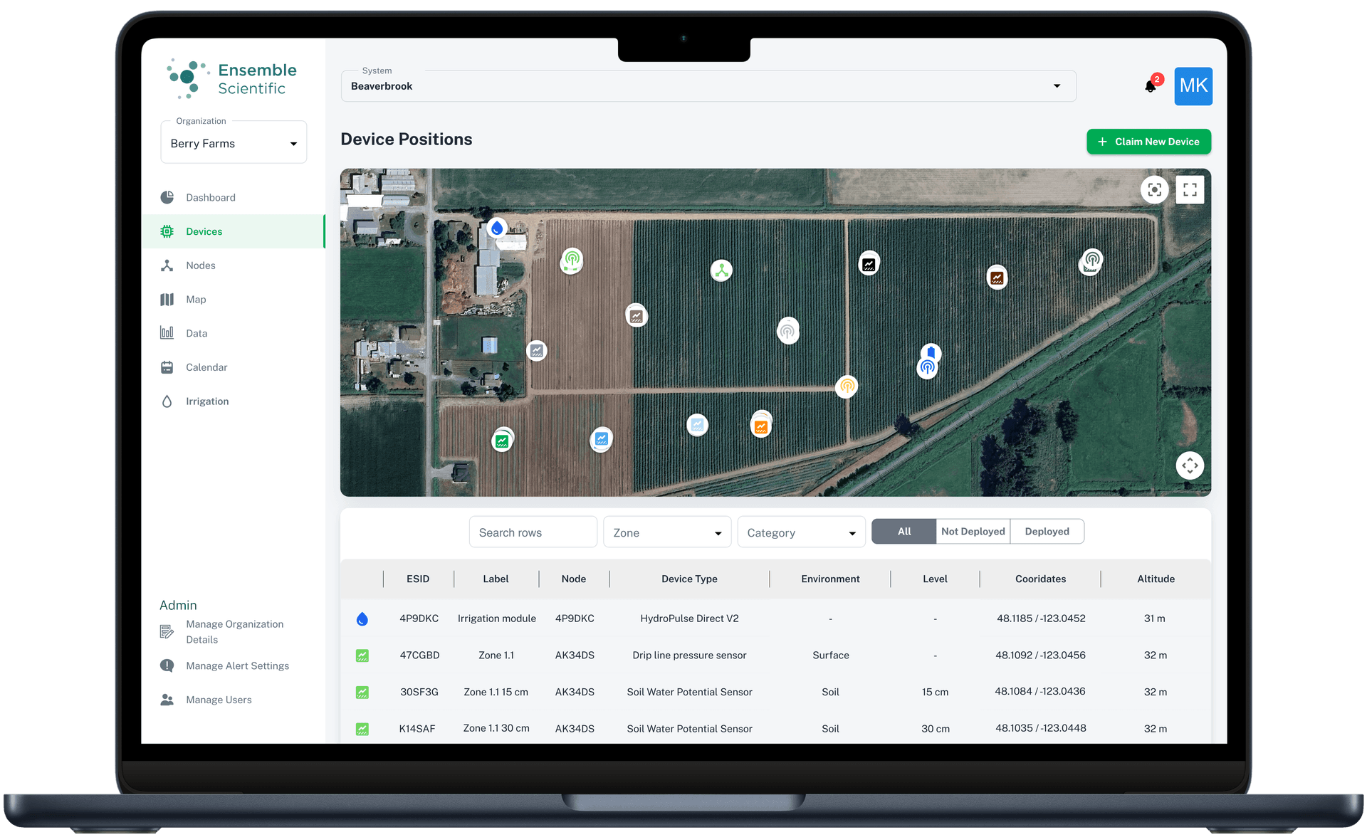 Ensemble control platform desktop view