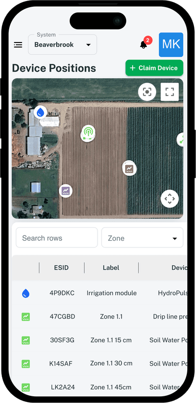 Ensemble control platform mobile view