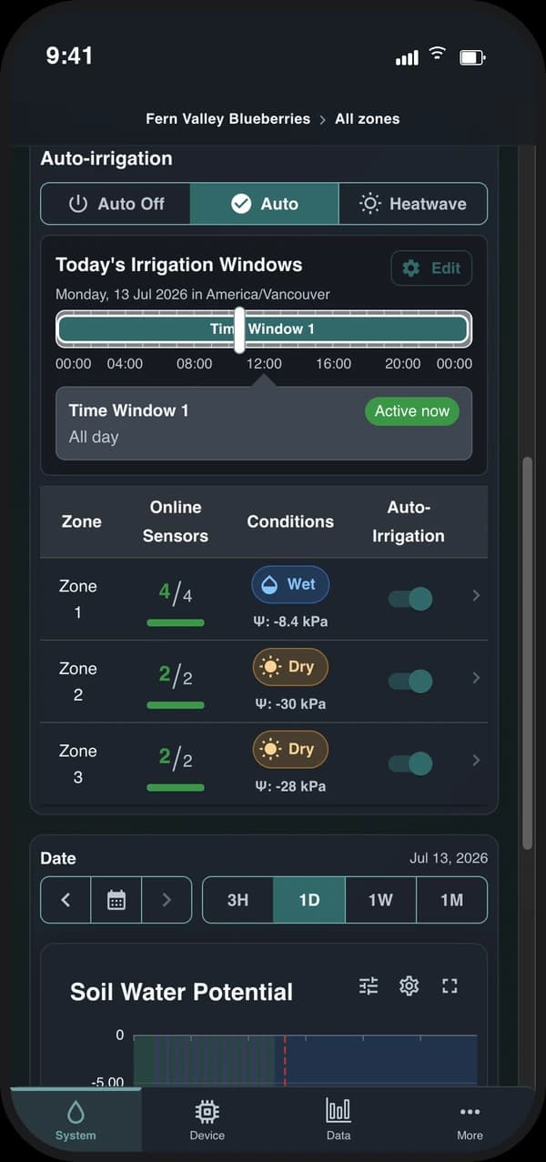 Auto-irrigation controls with per-zone conditions and toggles on a phone