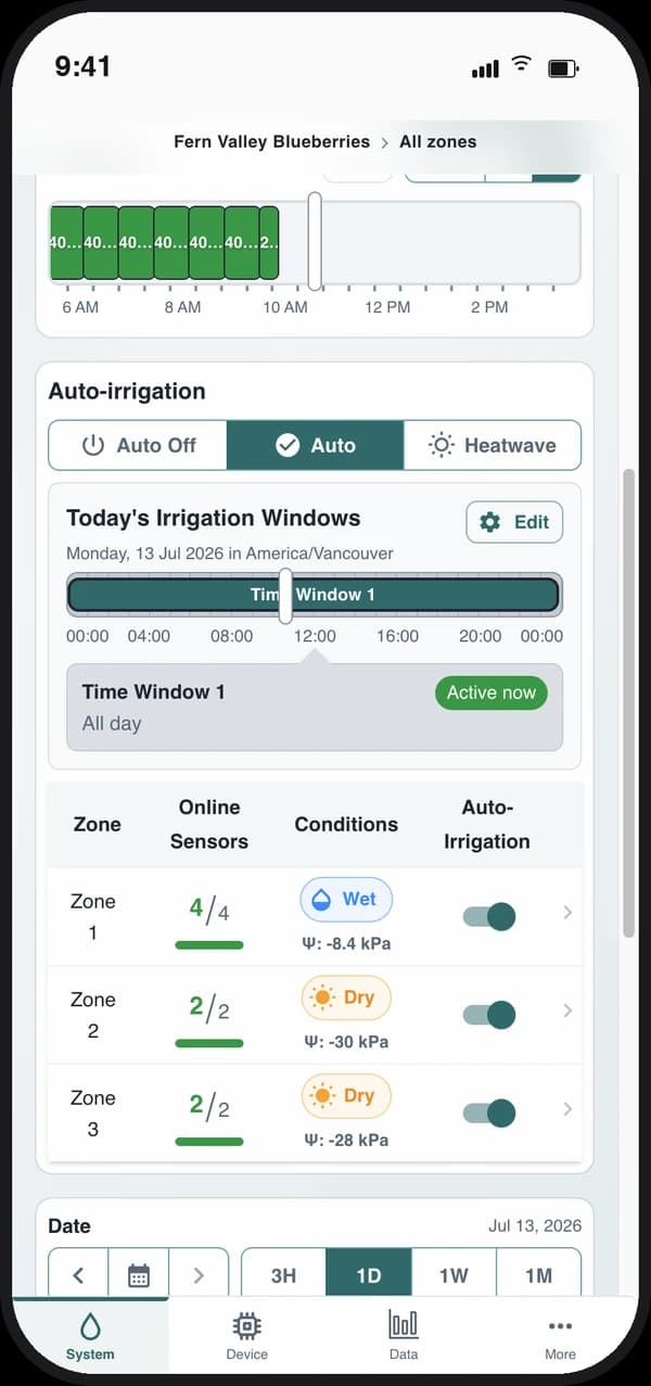 Auto-irrigation controls with per-zone conditions and toggles on a phone