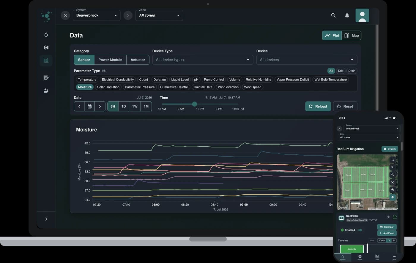 ESCloud platform showing live soil moisture data on a laptop and phone