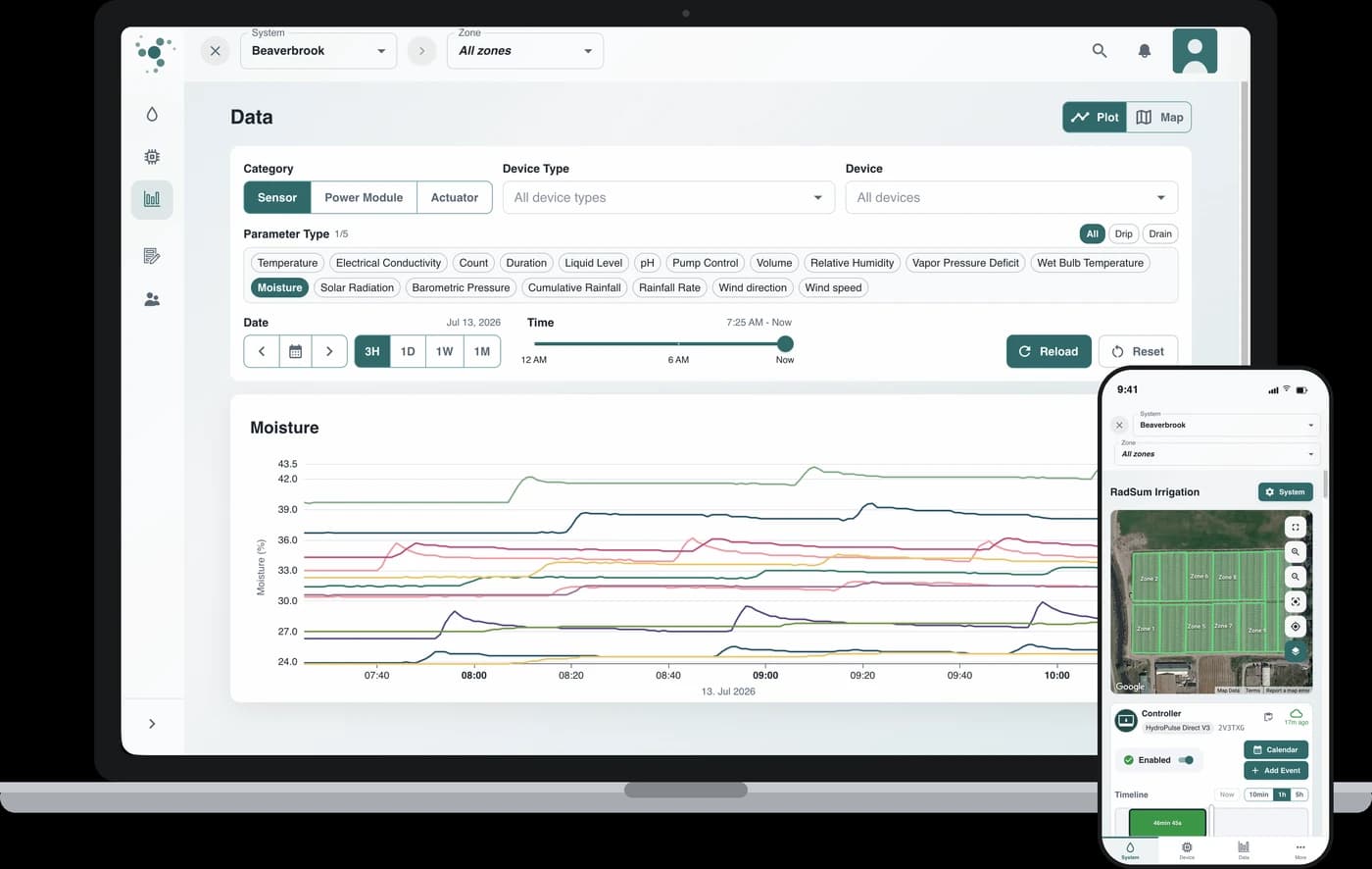 ESCloud platform showing live soil moisture data on a laptop and phone